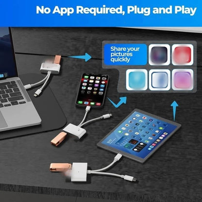 🏆Flash Sale⚡ 50K+ SOLD! Almost Gone-🔥3-in-1 USB-C Memory Card Reader