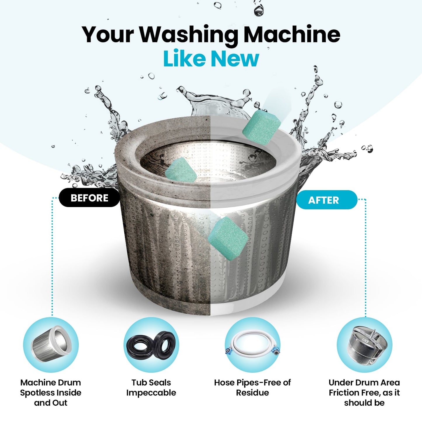 🐾 Pet-Safe Washing Machine Cleaner Tablets – 24 Pack