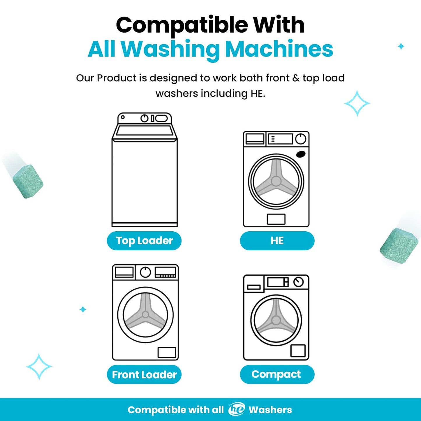 🐾 Pet-Safe Washing Machine Cleaner Tablets – 24 Pack
