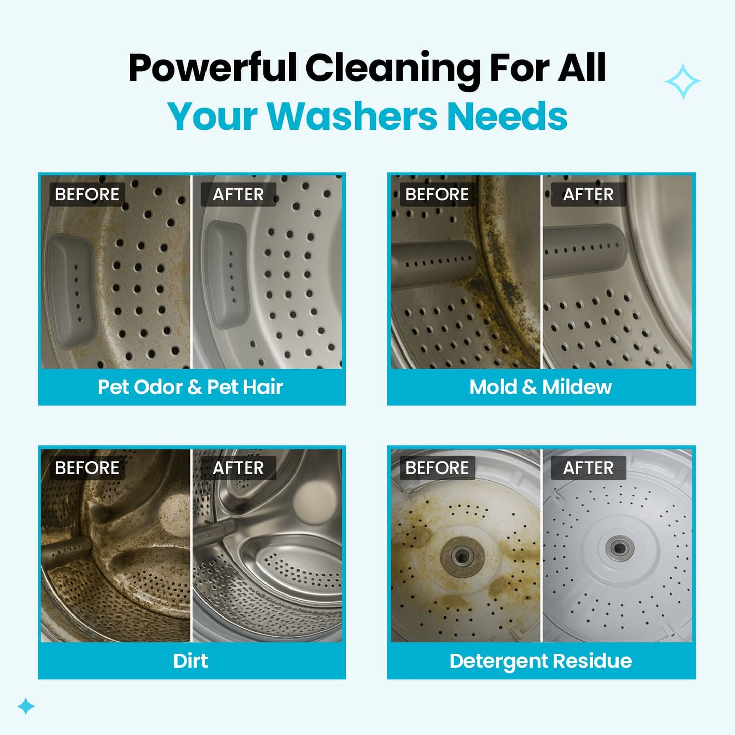 🐾 Pet-Safe Washing Machine Cleaner Tablets – 24 Pack